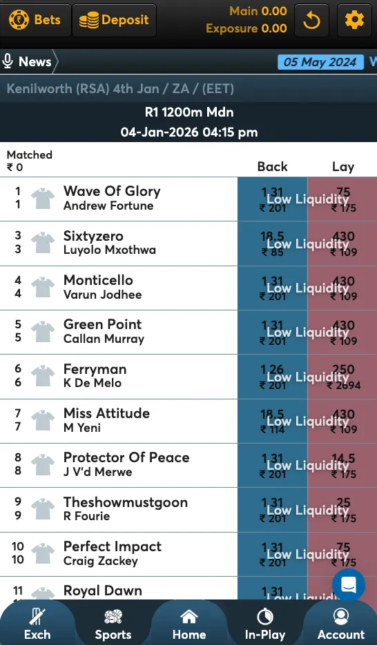 UNDERSTANDING BACK & LAY BETTING IN HORSE RACING